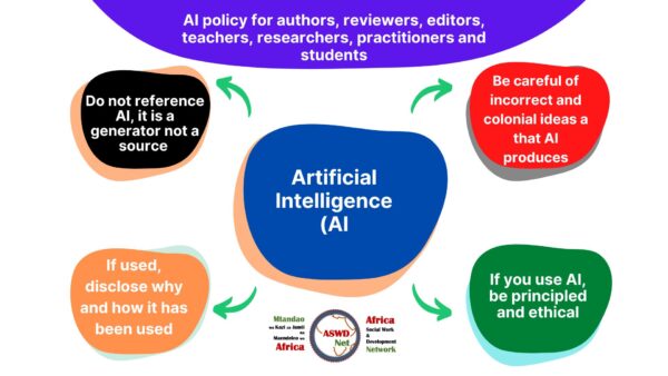 Tips for using Artificial Intelligence (AI) to Generate Content Relevant to Africa